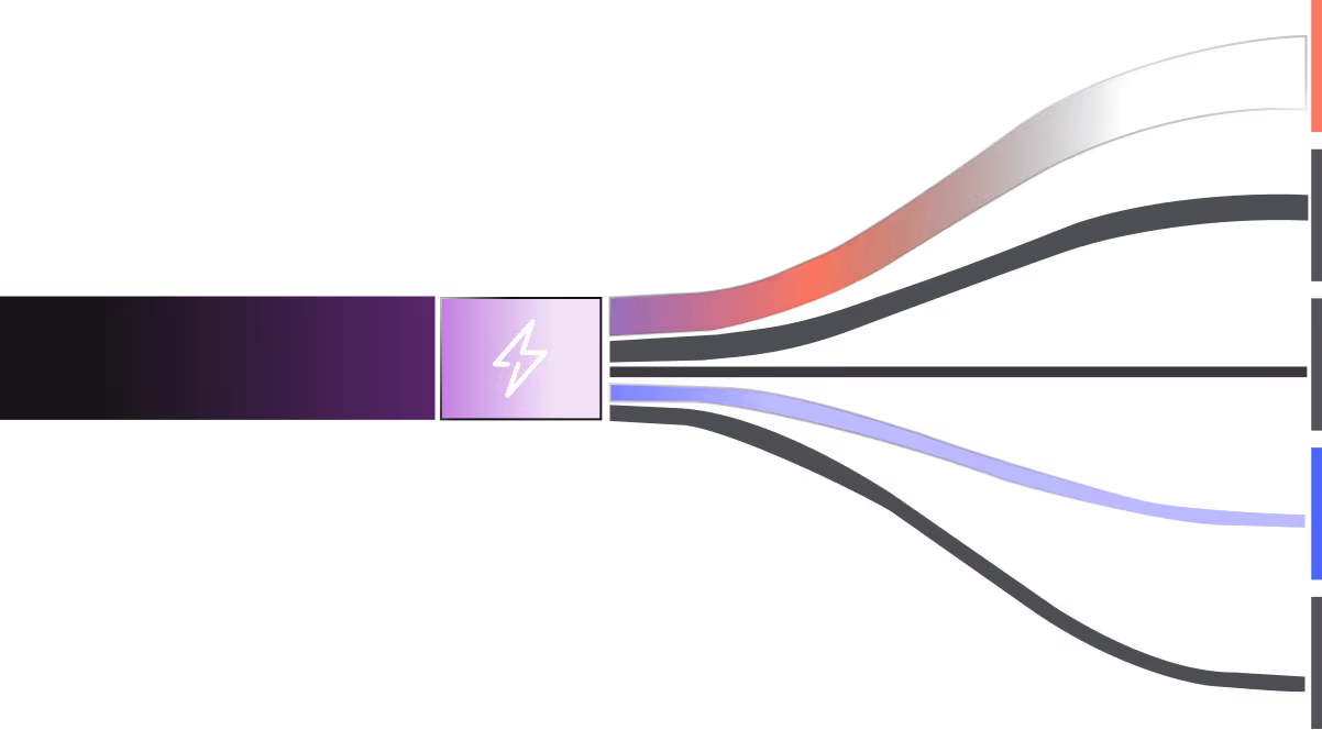 Zelect-home-one-card-two-line-image
